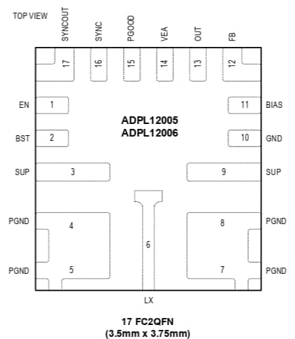 Analog Devices / Maxim Integrated ADPL12006 Buck Converters